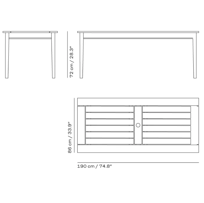 Drachmann Table