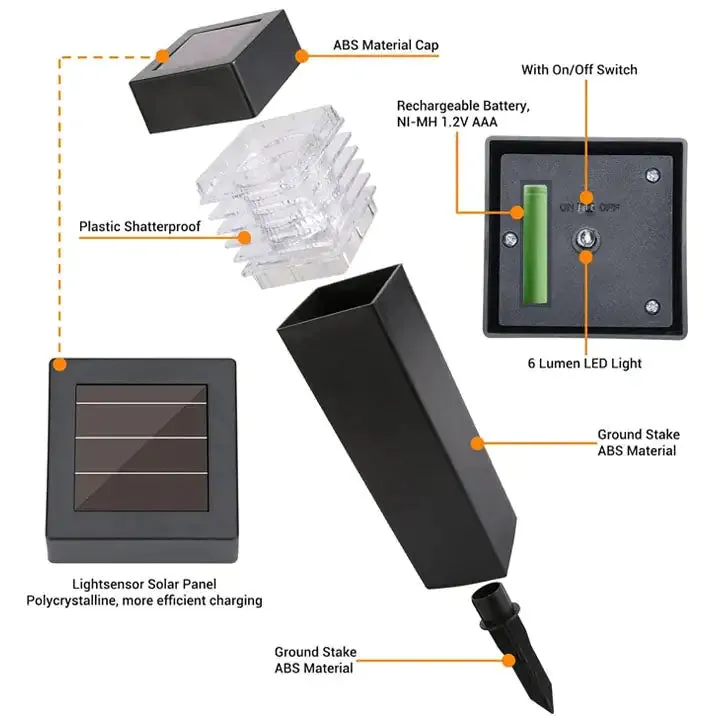 Frost Guardian Solar De-Icing Light