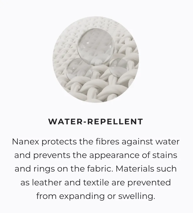 Nanex Leather & Textile Protection