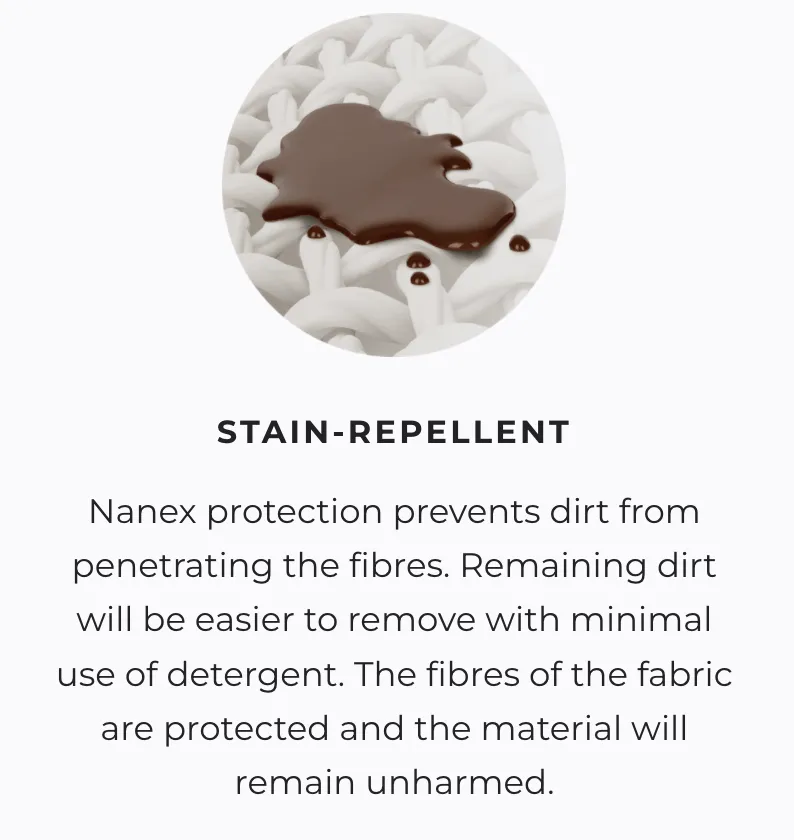 Nanex Leather & Textile Protection