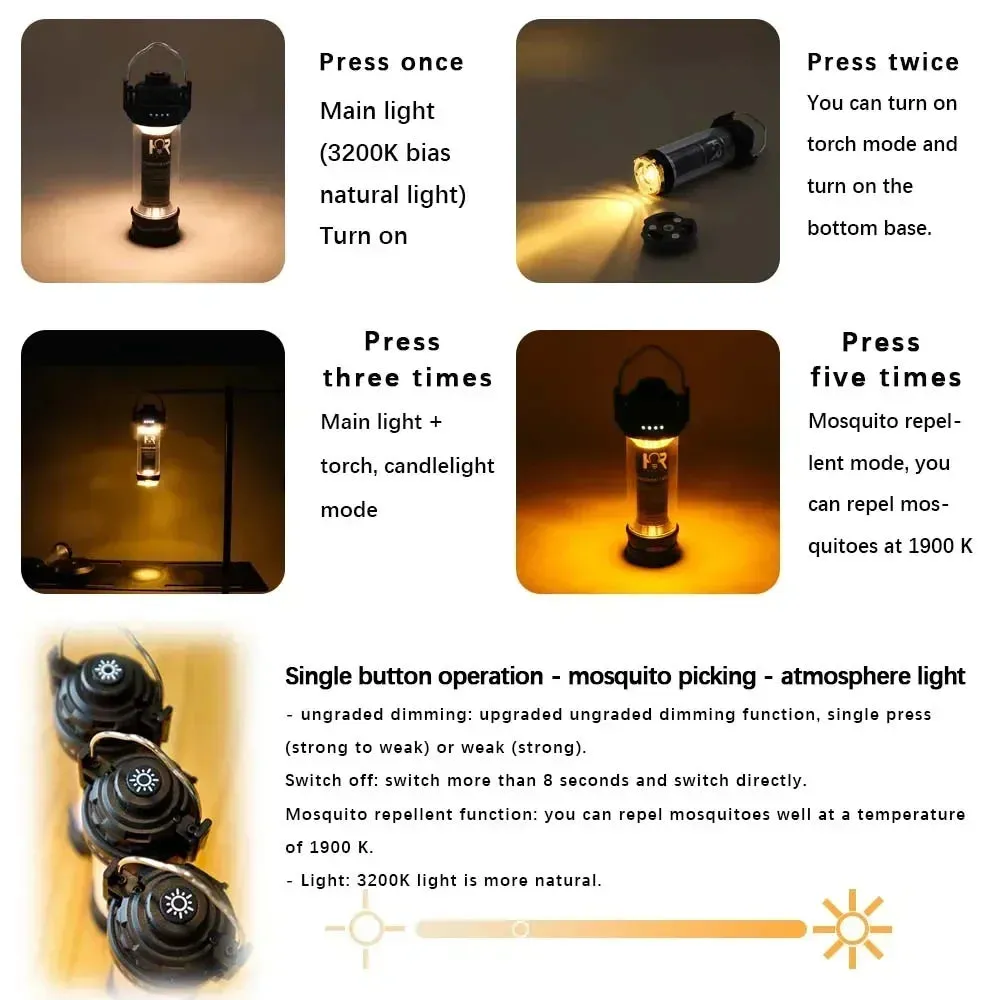 Night Guardian Multi-Mode USB LED Lantern