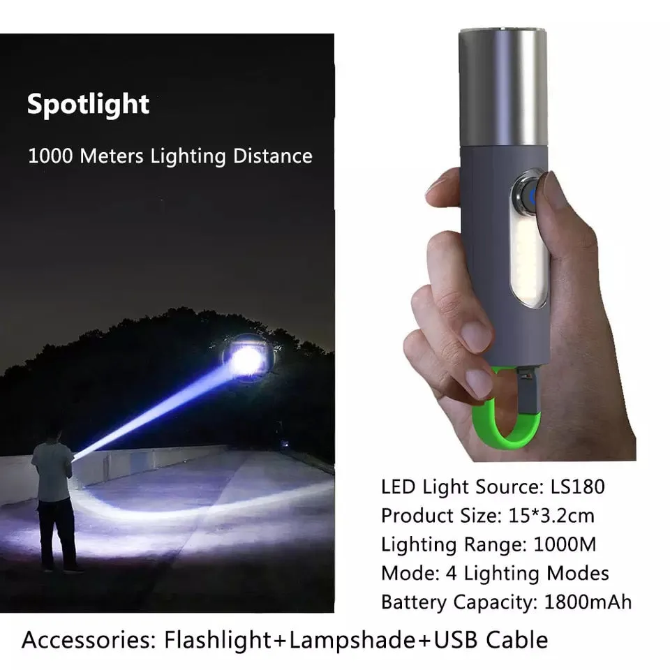 Powerful Waterproof Outdoor Safe Flashlight