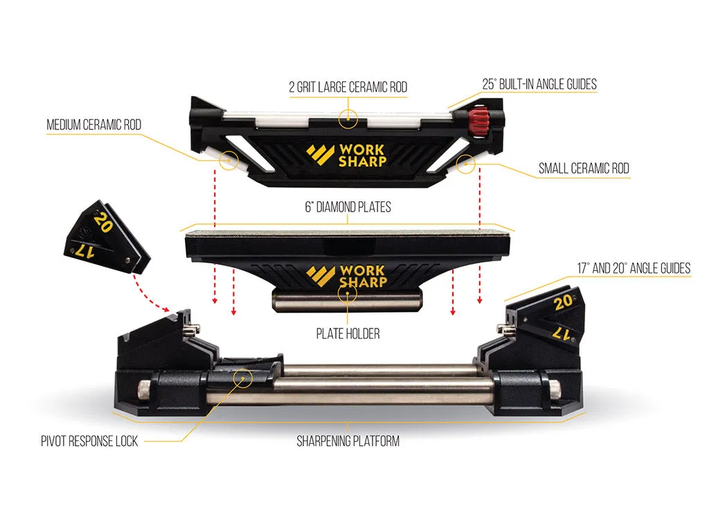 Replacement Abrasive Plate Holder - Guided Sharpening System